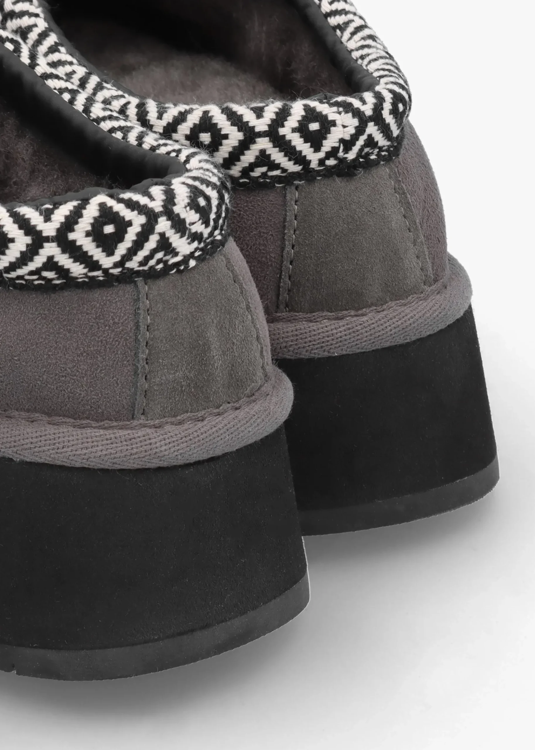 Somolly Grey Suede Shearling Platform Slippers